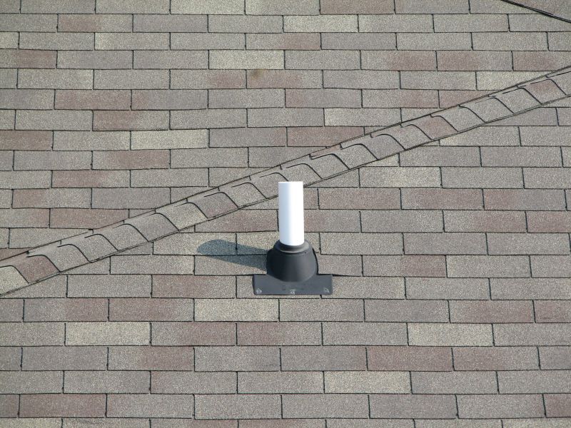 Top Rated Roof Vent Products